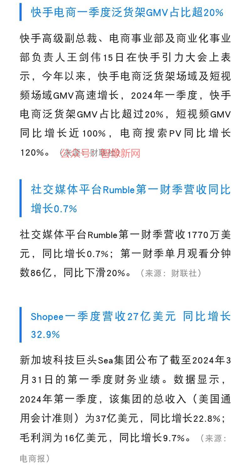 快手电商一季度泛货架G…#情报-搞钱情报论坛-网创交流-智像新网